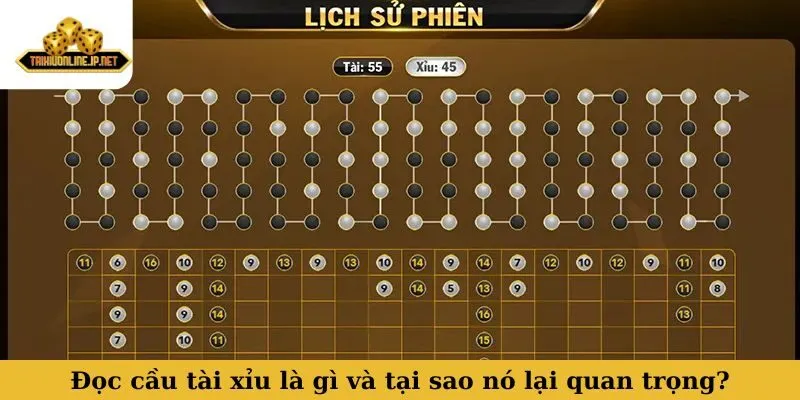 đọc cầu tài xỉu Đọc cầu tài xỉu là gì và tại sao nó lại quan trọng?