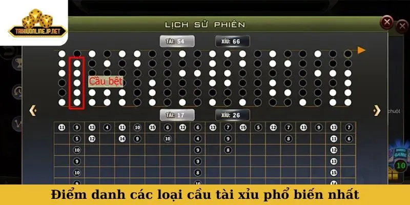 đọc cầu tài xỉu Điểm danh các loại cầu tài xỉu phổ biến nhất